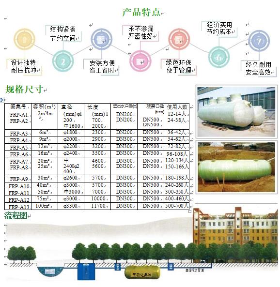 顺昌玻璃钢化粪池